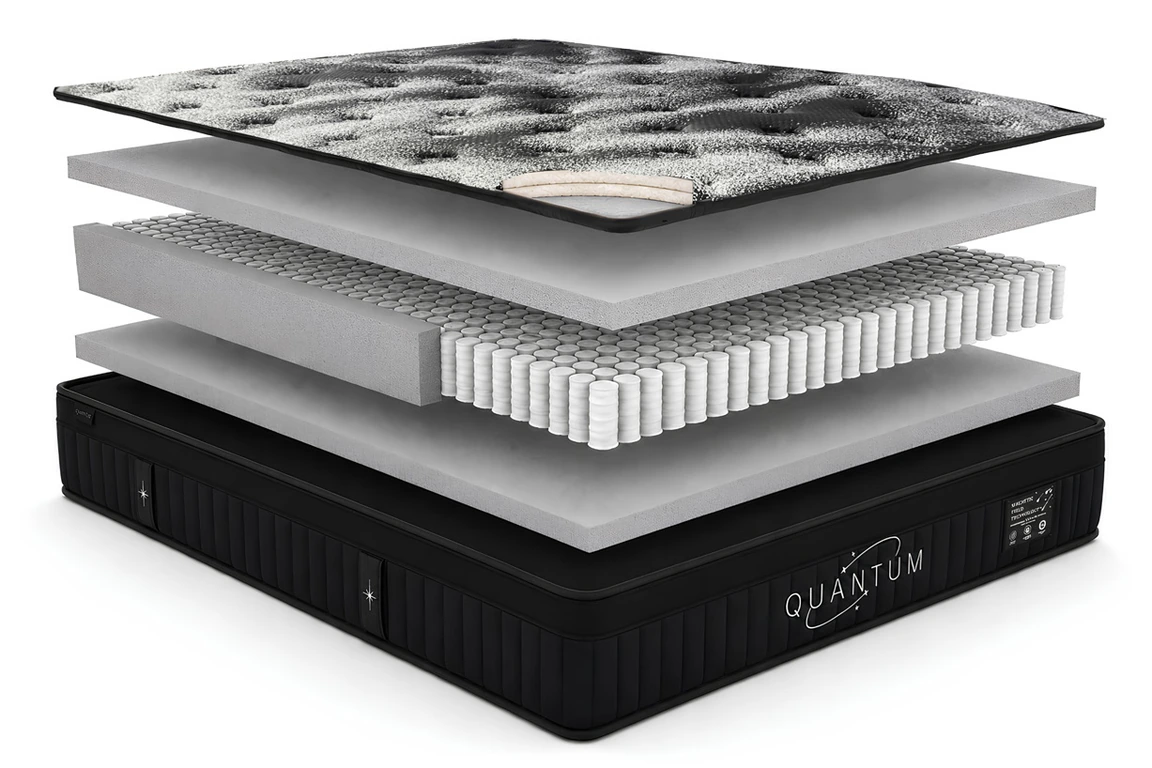 Quantum